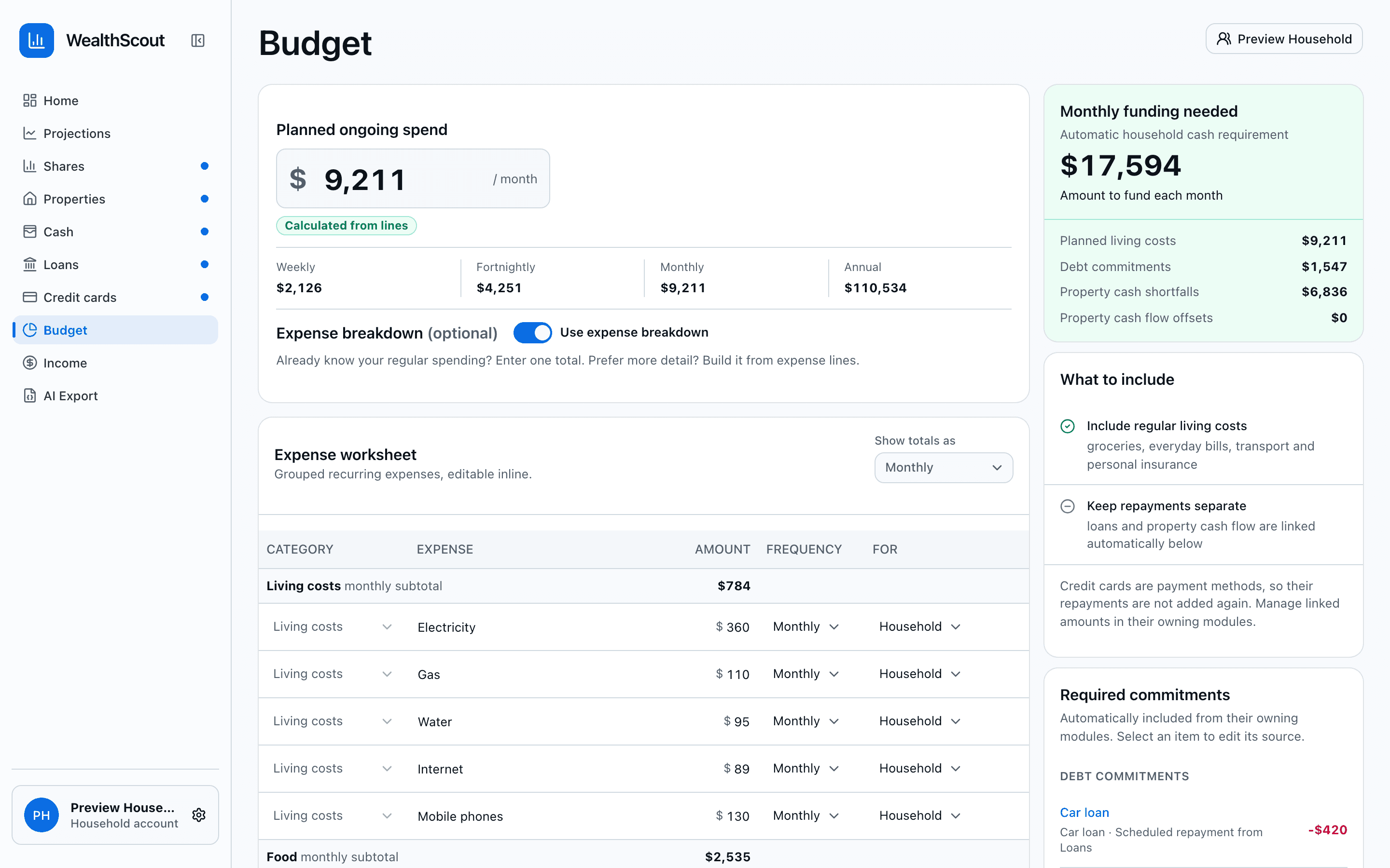 WealthScout budget module showing categorised expenses normalised to monthly amounts