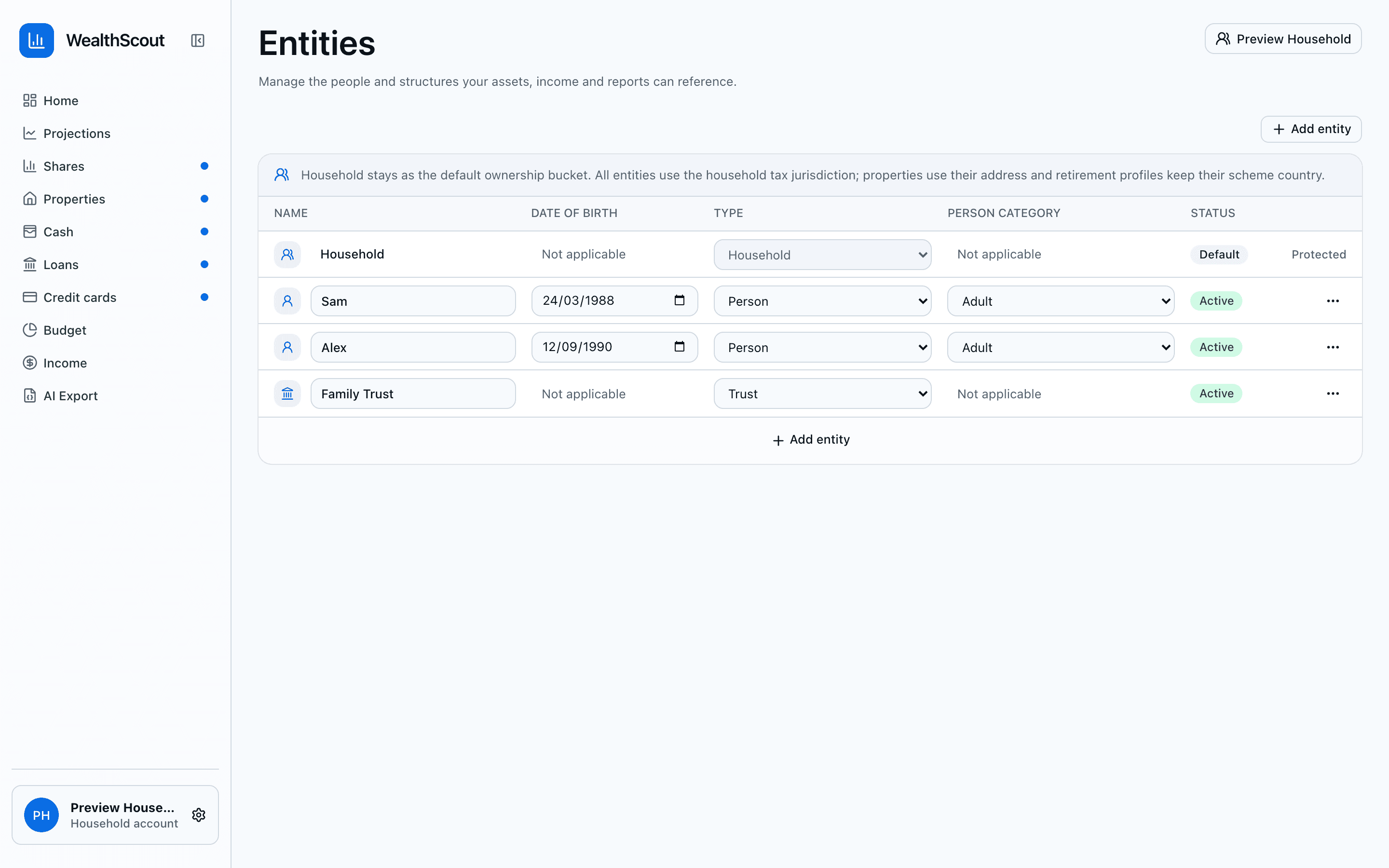 WealthScout entities module showing household members, a family trust and an SMSF