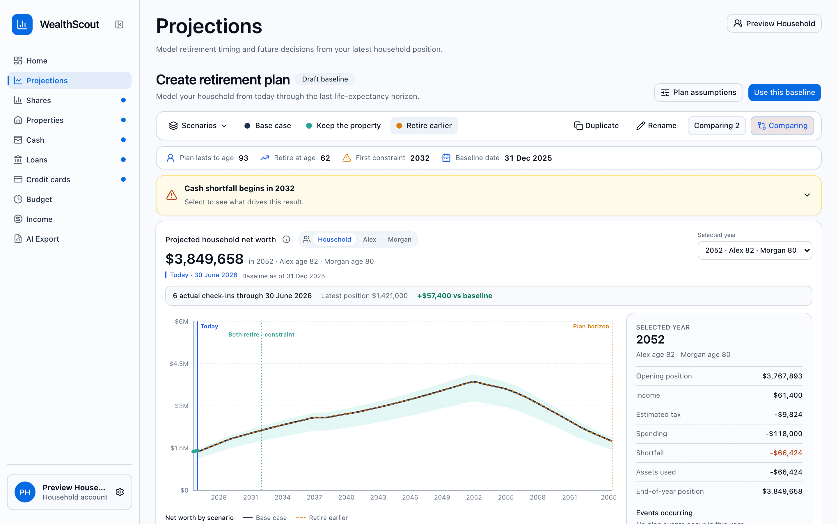 WealthScout projections comparing two scenarios overlaid on the projected net worth chart