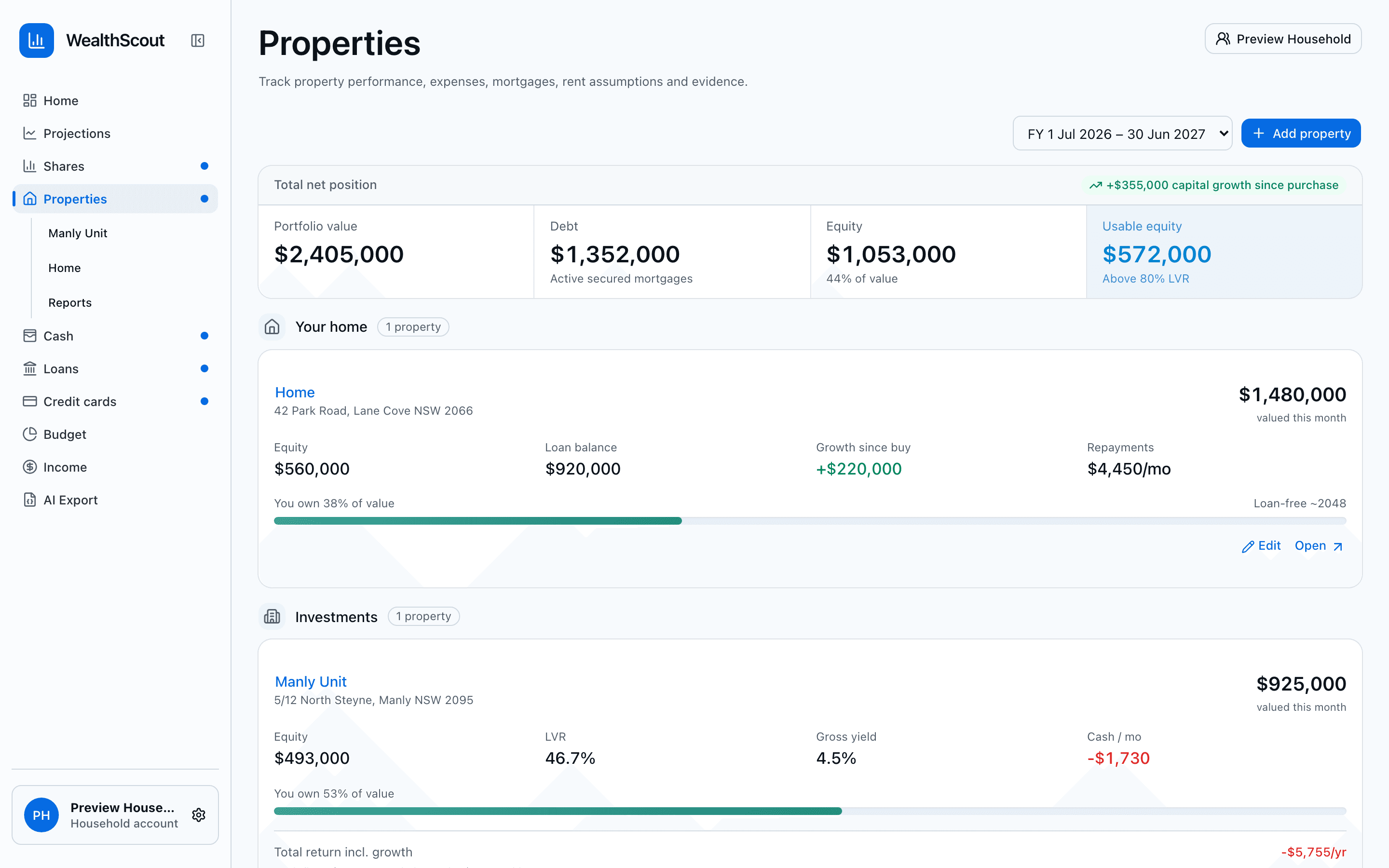 WealthScout property overview showing portfolio value, debt, equity and usable equity across a home and an investment property