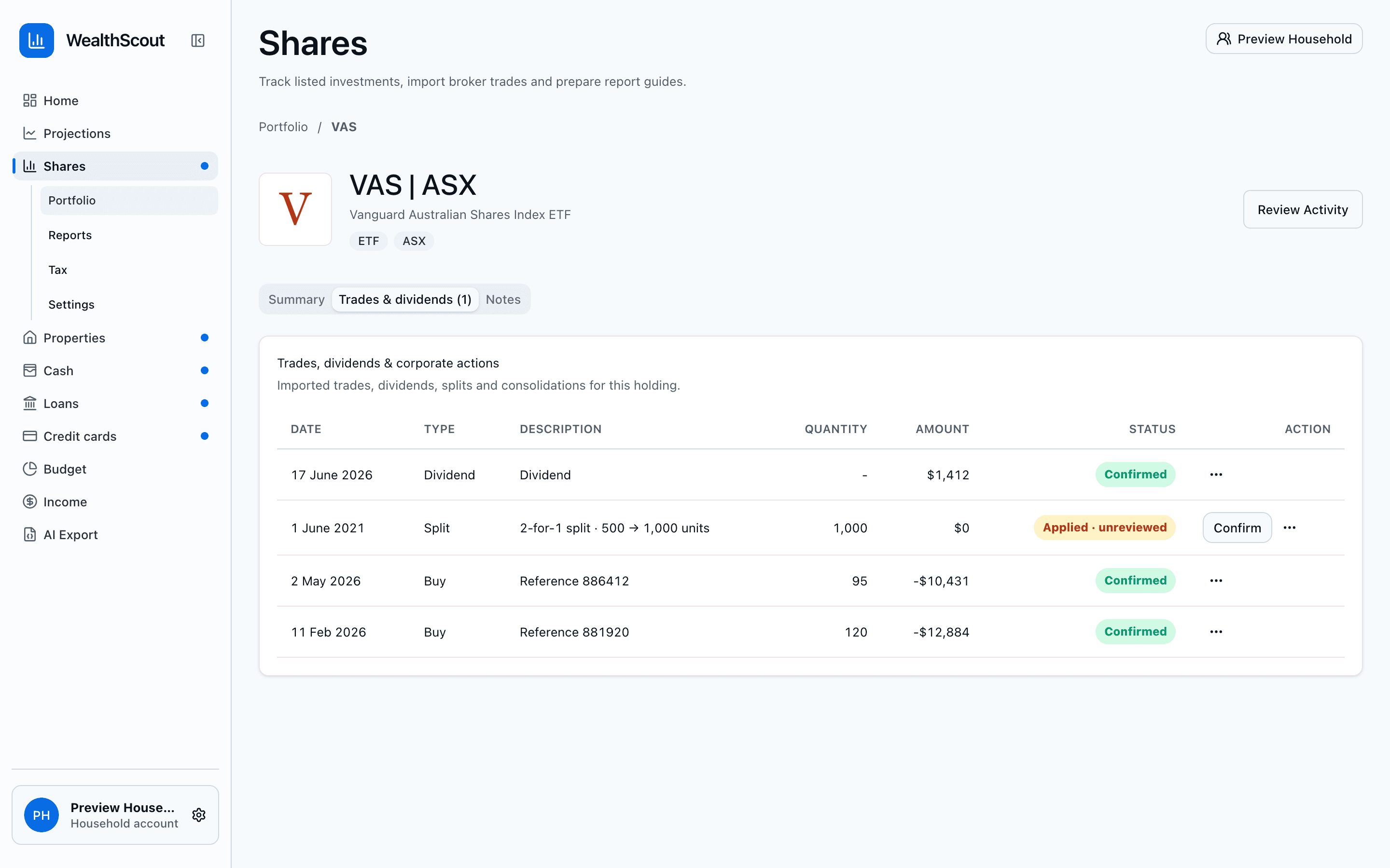 WealthScout holding detail showing trades, dividends and a reviewed share split