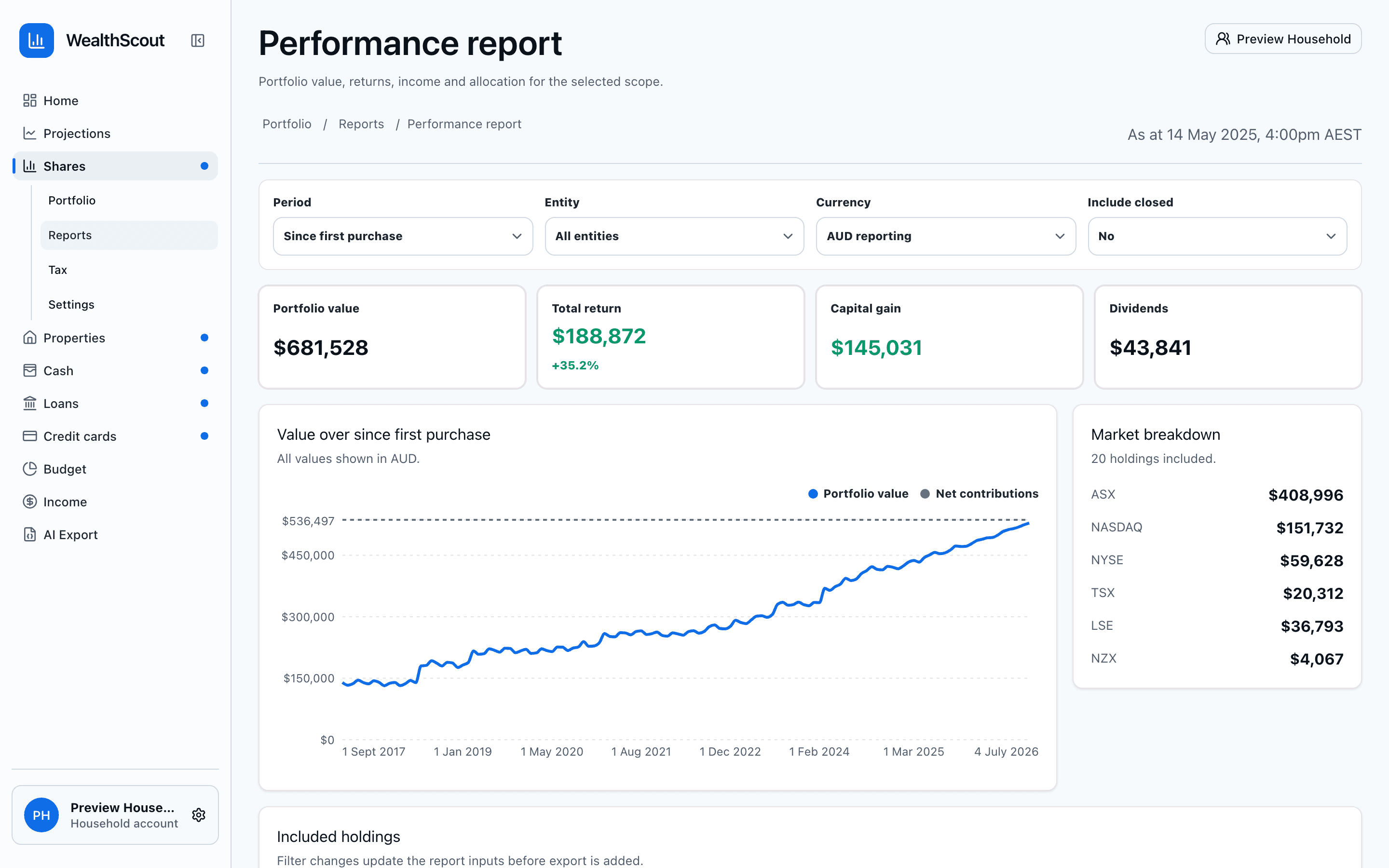 WealthScout shares performance report with per-holding rows and totals